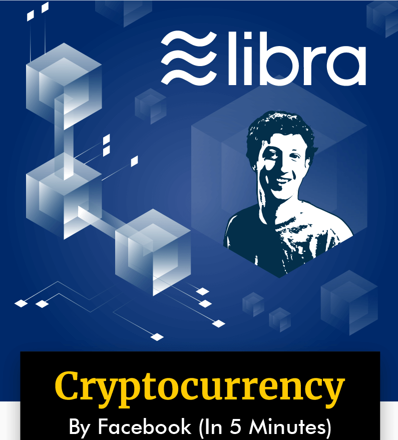Libra Cryptocurrency