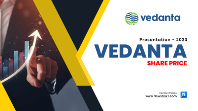 Vedanta share price