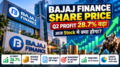Bajaj Finance Share Price Q2 profit 28.7 percent and stock outlook