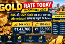 Gold Rate Today 19 October 2026 - 24K and 22K gold prices in Ahmedabad and major Indian cities