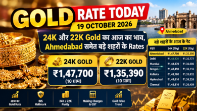 Gold Rate Today 19 October 2026 - 24K and 22K gold prices in Ahmedabad and major Indian cities