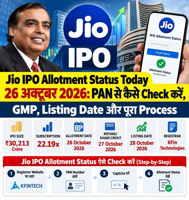 Jio IPO Allotment Status Today 26 October 2026 PAN से Check करें