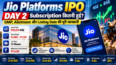 Jio Platforms IPO Day 2 subscription GMP allotment and listing date 2026