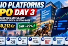 Jio Platforms IPO Day 3