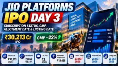 Jio Platforms IPO Day 3