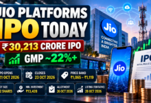 Jio Platforms IPO Today ₹30,213 crore IPO GMP price band allotment and listing date