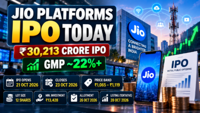 Jio Platforms IPO Today ₹30,213 crore IPO GMP price band allotment and listing date