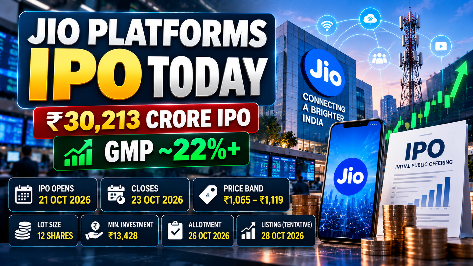 Jio Platforms IPO Today ₹30,213 crore IPO GMP price band allotment and listing date