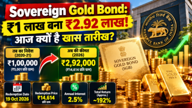 Sovereign Gold Bond ₹1 lakh became approximately ₹2.92 lakh at redemption in 2026