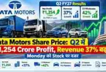 Tata Motors Share Price Q2 FY27 ₹1,254 Crore Profit 37% Revenue Growth