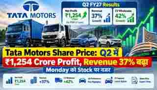 Tata Motors Share Price Q2 FY27 ₹1,254 Crore Profit 37% Revenue Growth