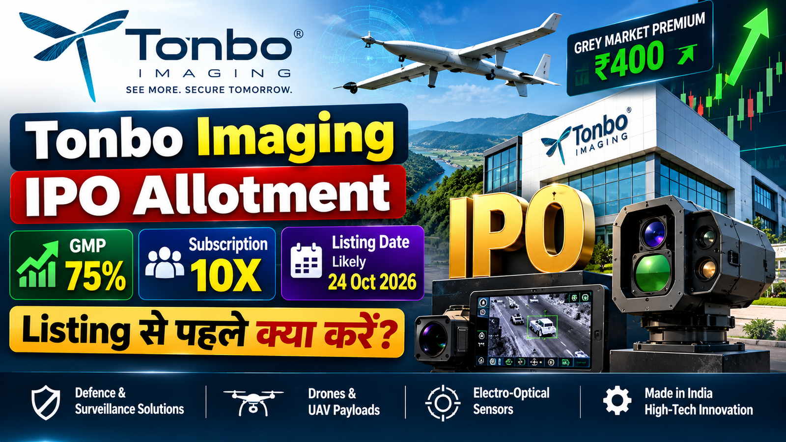 Tonbo Imaging IPO allotment GMP 75 percent subscription 10X listing