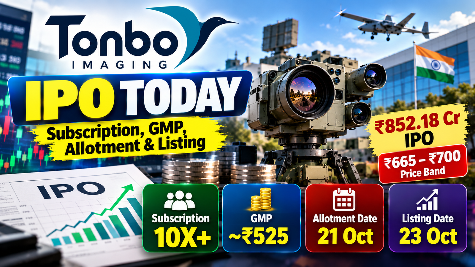 Tonbo Imaging IPO Today: Subscription, GMP, Allotment & Listing